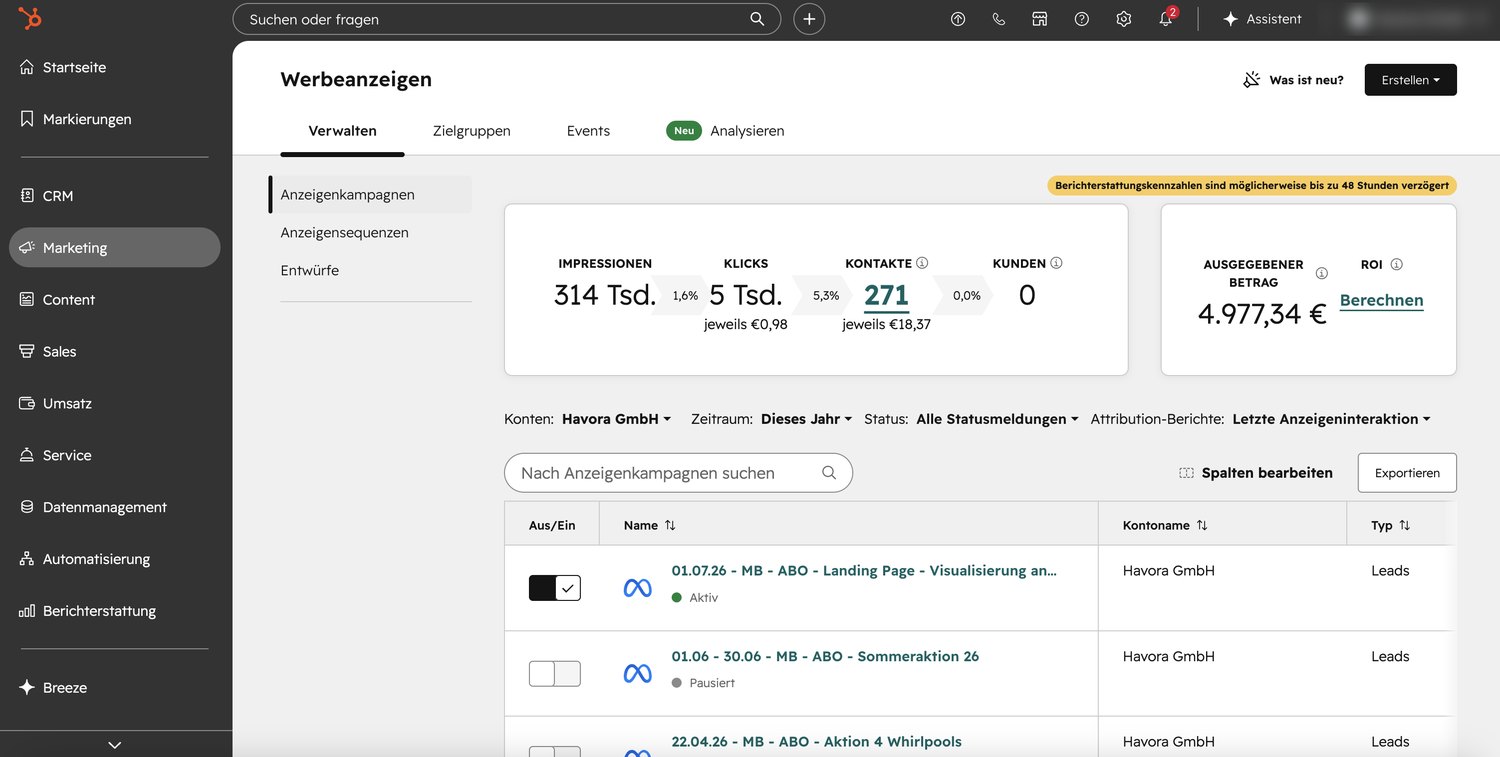 HubSpot CRM von Havora – Kontakte aus den Anzeigen