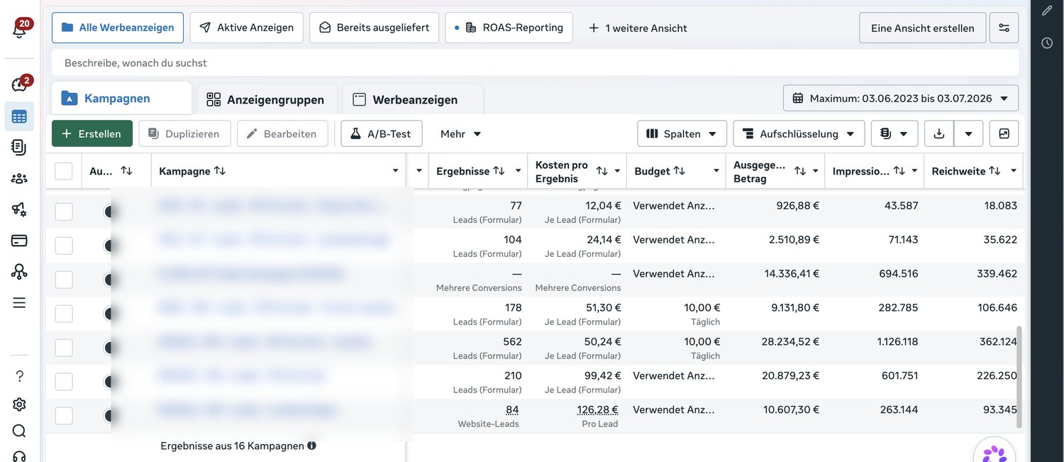 Reporting über alle Kampagnen hinweg